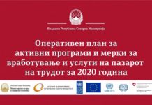 (ФОТО ПРИКАЗ) Ова се сите мерки на Владата од Оперативниот план за вработување за 2020г.