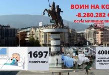 Цветанов: “Воинот на коњ” = 1697 респиратори + 40 000 минимални плати за цела текстилна индустрија