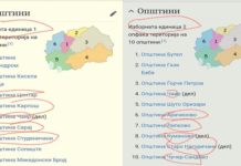 Јоци: Донтов модел за ,,лост ин спејс” вмројни