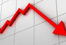 Нов пад на невработеноста, во декември изнесувала 15.2%