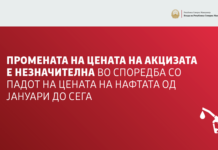 Што значи покачувањето на акцизата на нафтата за +3 денари за буџетот?
