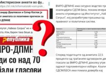 (ФОТО) Институтот кој денеска ја објави анкетата во корист на ВМРО-ДПМНЕ не постои?!
