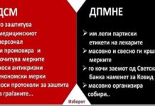 СДСМ vs ВМРО-ДПМНЕ: Светла иднина или поделби, кризи и изолација