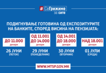 Добра вест за пензионерите: Од утре започнува етапната исплата на јунските пензии