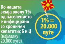 Светски ден за борба против хепатитот