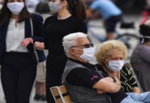 Истражување: Оптимизмот во поглед на иднината и задоволството од животот се повисоки од загриженоста за Ковид-19