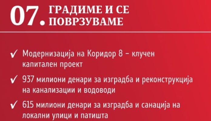 sdsm