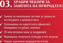 СДСМ: Продолжува борбата за заштита на животната средина, субвенции за сончеви колектори, за ПВЦ или алуминиумски прозорци, за печки на пелети