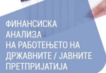 Анализа: Најголемите 30 државни претпријатија од 2015 до 2019 година оствраиле приход од 45 милијарди денари