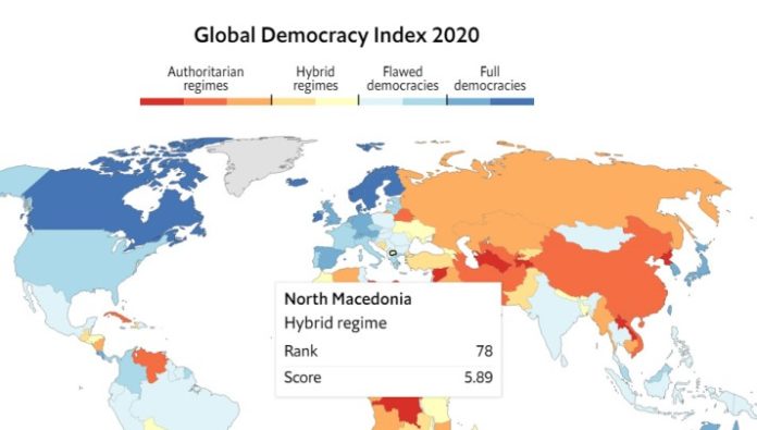 Ekonomist-indeks-na-demokrati-a