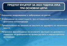 Скроен Предлог-буџетот за 2022 – ќе има за инфраструктурата, но и за справување со пандемијата