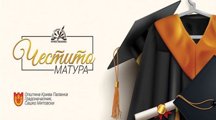 maturanti palanka