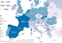 Македонија има најбрз интернет во регионот