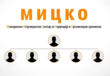СДСМ ја објави платформата за пријавување корупција – се вика МИЦКО