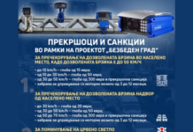 МВР објави кои сообраќајни прекршоци ќе се санкционираат со „Безбеден град“ и колкави се глобите