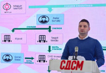СДСМ алармира за унгарско медиумско влијание