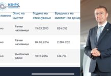 150 минимални плати чинат часовниците на Мицкоски, велат од СДСМ