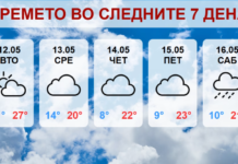 Нестабилно време со грмежи и невреме – предупредување за пороен дожд